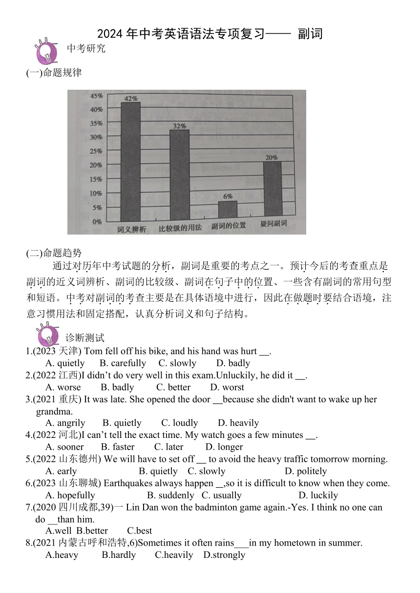 2024年人教版中考英语语法专项复习（讲义与练习）—副词（含答案）