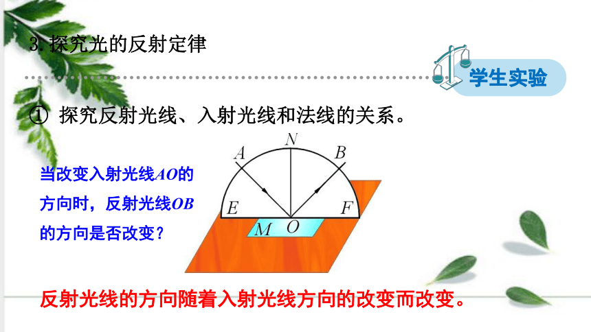 北师大版数学八年级上册5.2 光的反射 课件（23张ppt)