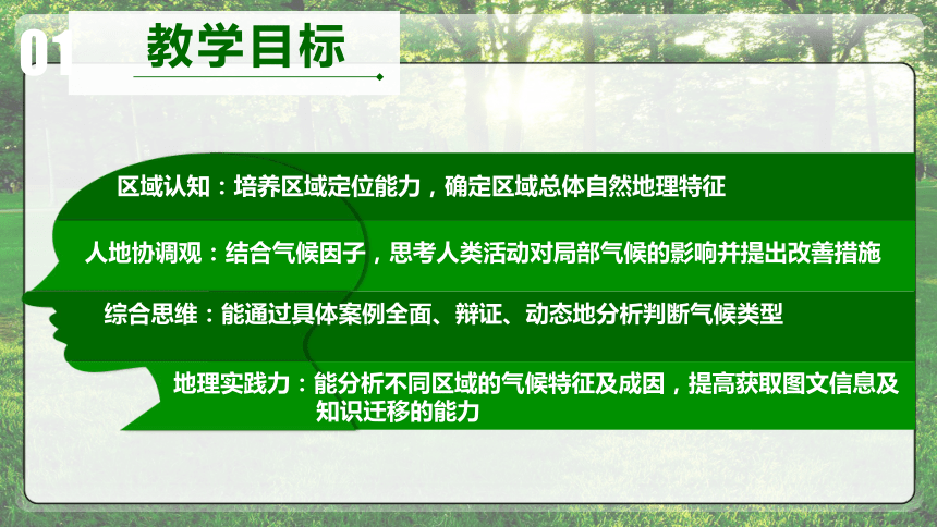 单元活动 分析判断气候类型 课件（20张）