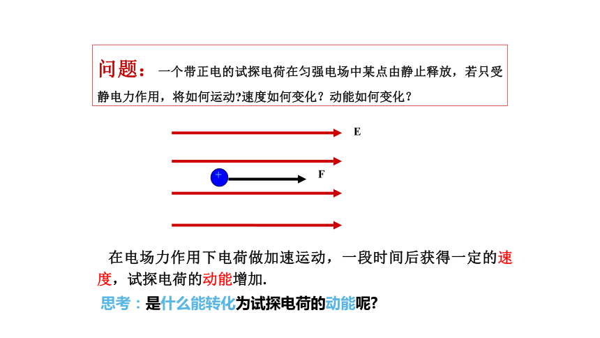 10.1 电势能和电势（课件）(共29张PPT)