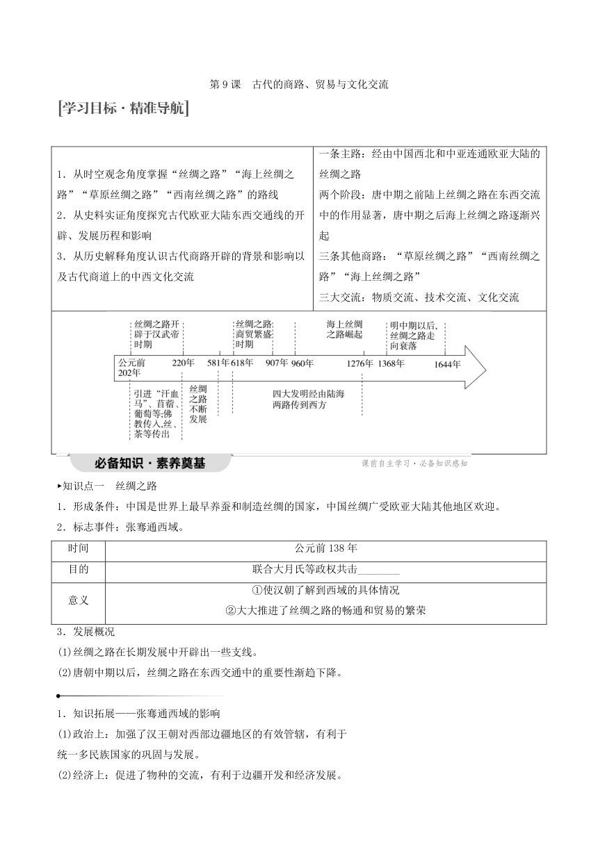 第9课 古代的商路、贸易与文化交流 导学案（含答案）--2023-2024学年高二下学期历史统编版（2019） 选择性必修3 文化交流与传播
