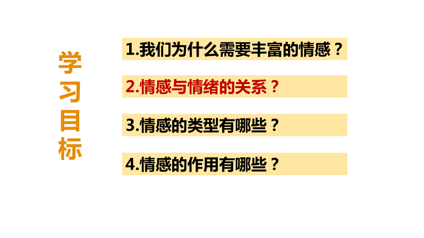 （核心素养目标）5.1我们的情感世界 课件（共30张PPT+内嵌视频）