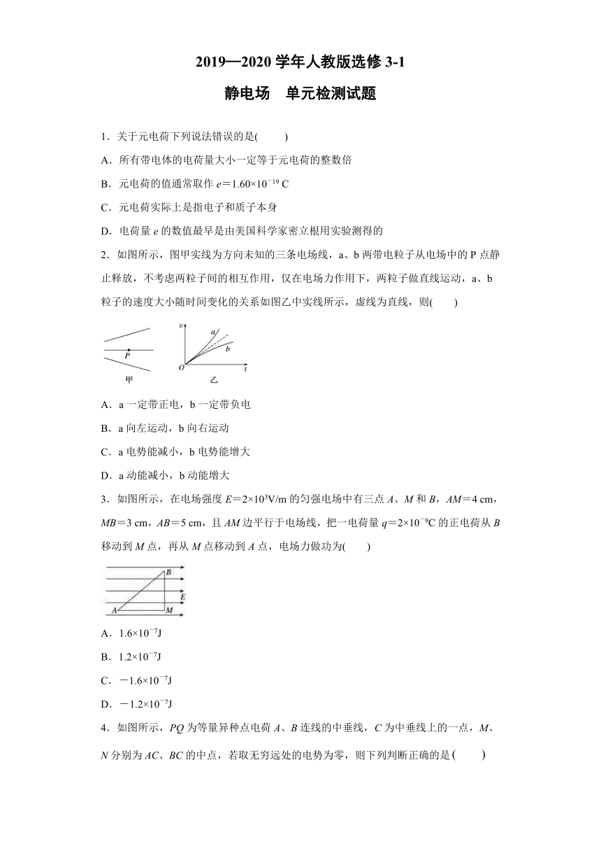 2019—2020学年高中物理人教版选修3-1：第一章 静电场 单元检测试题 （解析版)