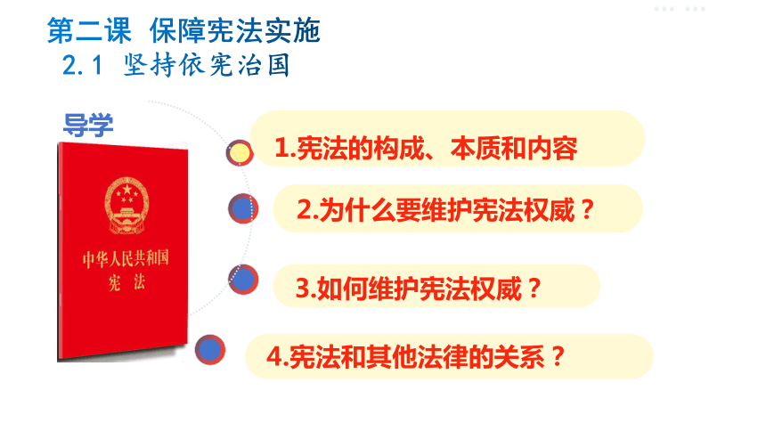 2.1坚持依宪治国  课件(共30张PPT+内嵌视频)