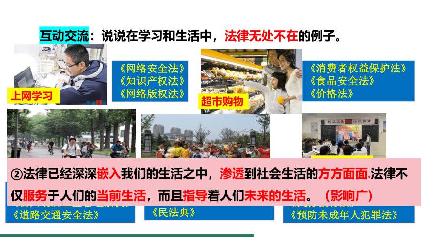 （核心素养目标）9.1 生活需要法律 课件（共22张PPT） 统编版道德与法治七年级下册