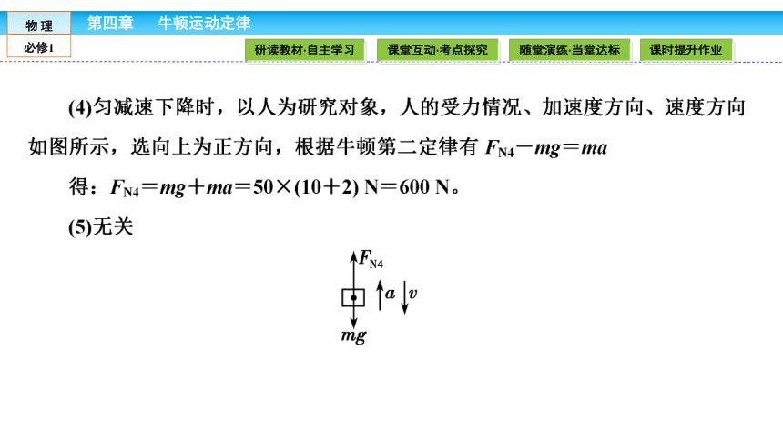 （人教版）高中物理必修1课件：第4章 牛顿运动定律4.7用牛顿定律解决问题（二）44张PPT