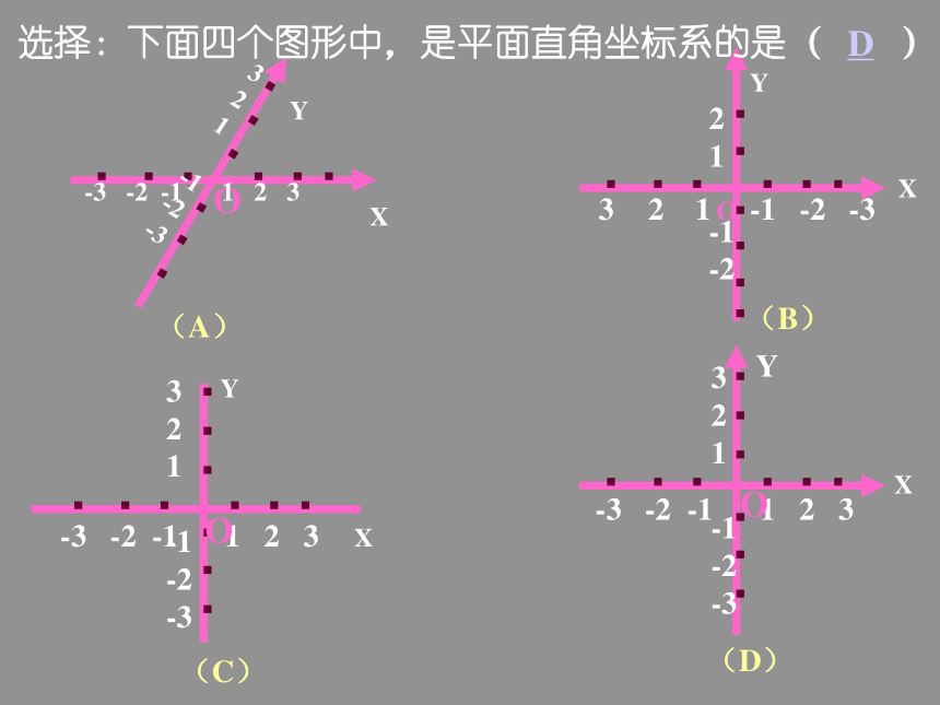 人教版初中数学七年级下册7.1.2.1《平面直角坐标系相关概念》课件(共21张PPT)