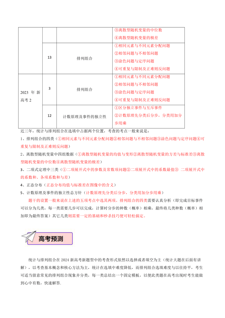 2024年高考考前20天终极冲刺攻略（新高考新题型专用）（16-20天）数学（一）学案（含解析）