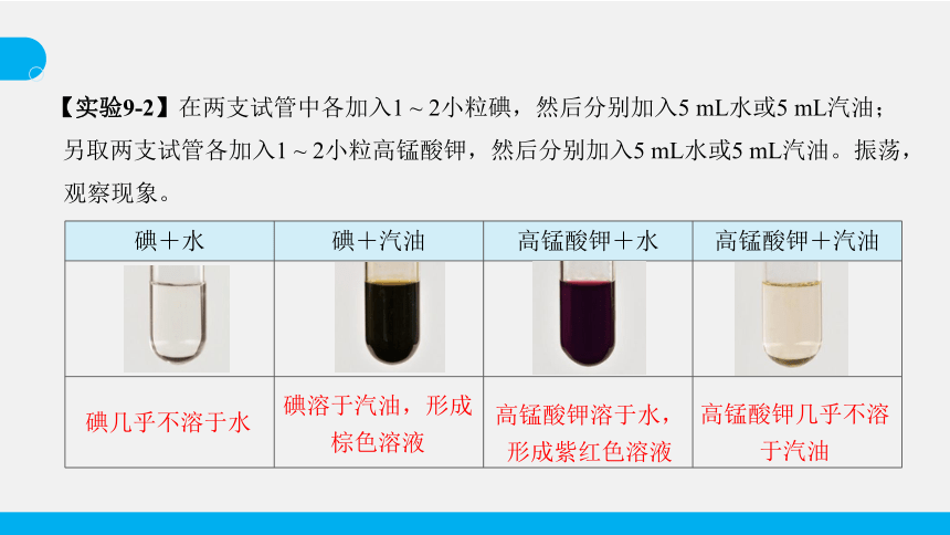 9.1 溶液的形成 课件(共37张PPT 内嵌视频)初中化学 人教版 九年级下册