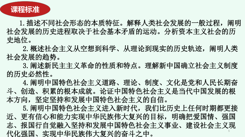 必修1《中国特色社会主义》2024届考前回归课件(共51张PPT)