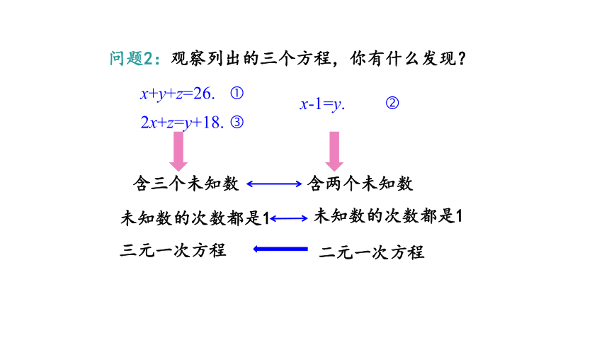人教版数学七年级下册8.4 三元一次方程组的解法课件（共19张PPT）