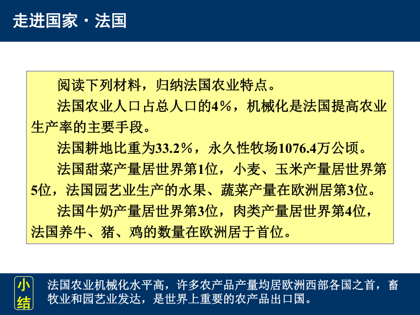 湘教版地理七年级下册 8.4《法国》课件(共30张PPT)