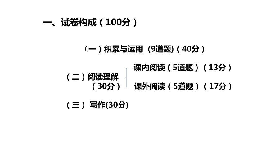 （部编版）六年级语文小升初2019-2020学年度语文总复习 考前指导考前指导  课件（共23张PPT）