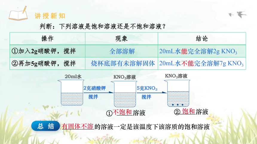 9.2溶解度（课时1饱和溶液）课件(共42张PPT)---2023-2024学年九年级化学人教版