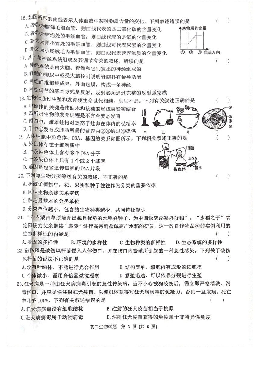 2024年黑龙江省齐齐哈尔市中考二模生物试题（PDF版无答案）