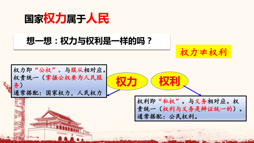 1.1 党的主张和人民意志的统一 课件(共30张PPT)-2023-2024学年统编版道德与法治八年级下册