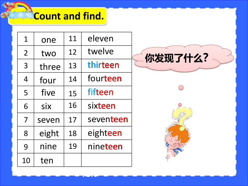 Unit 3 How many Part B课件 (共34张PPT)