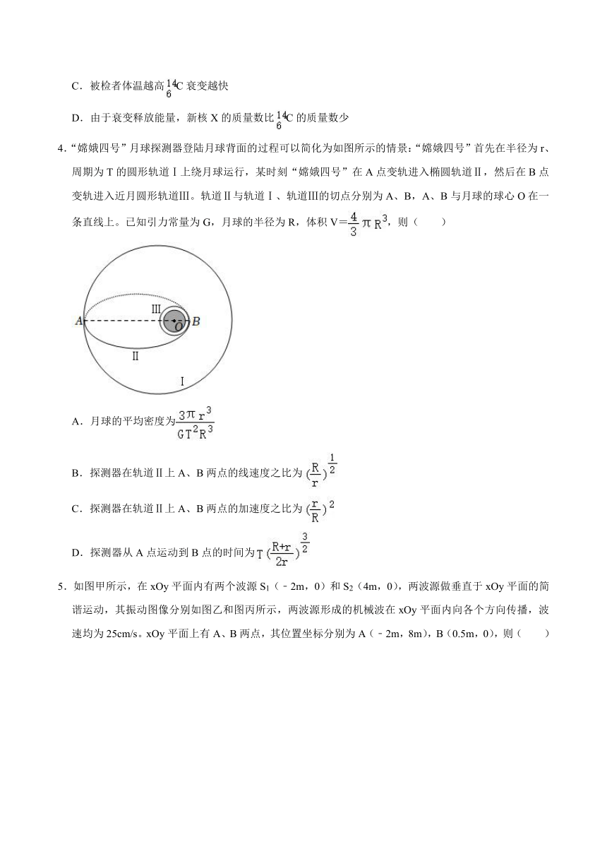 湖南省岳阳市岳汨联考2023-2024学年高三下学期5月月考物理试题（含答案）