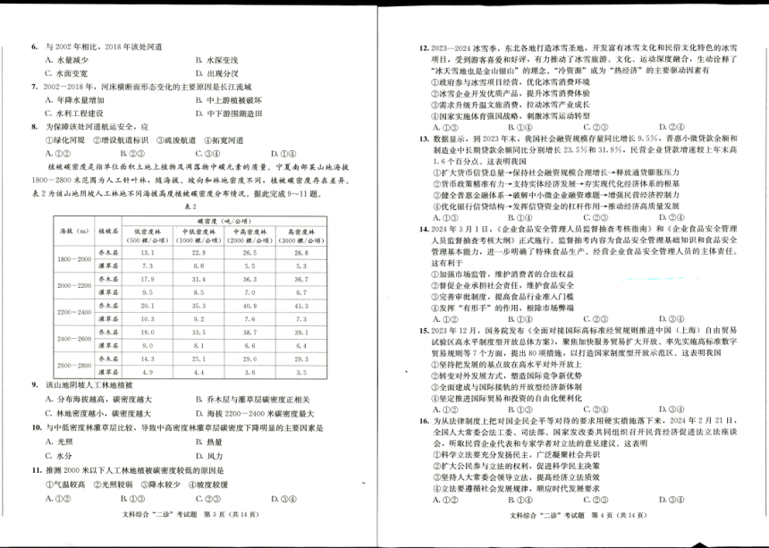 2024届四川省成都市高三下学期第二次诊断性考试文综试题（PDF版无答案）