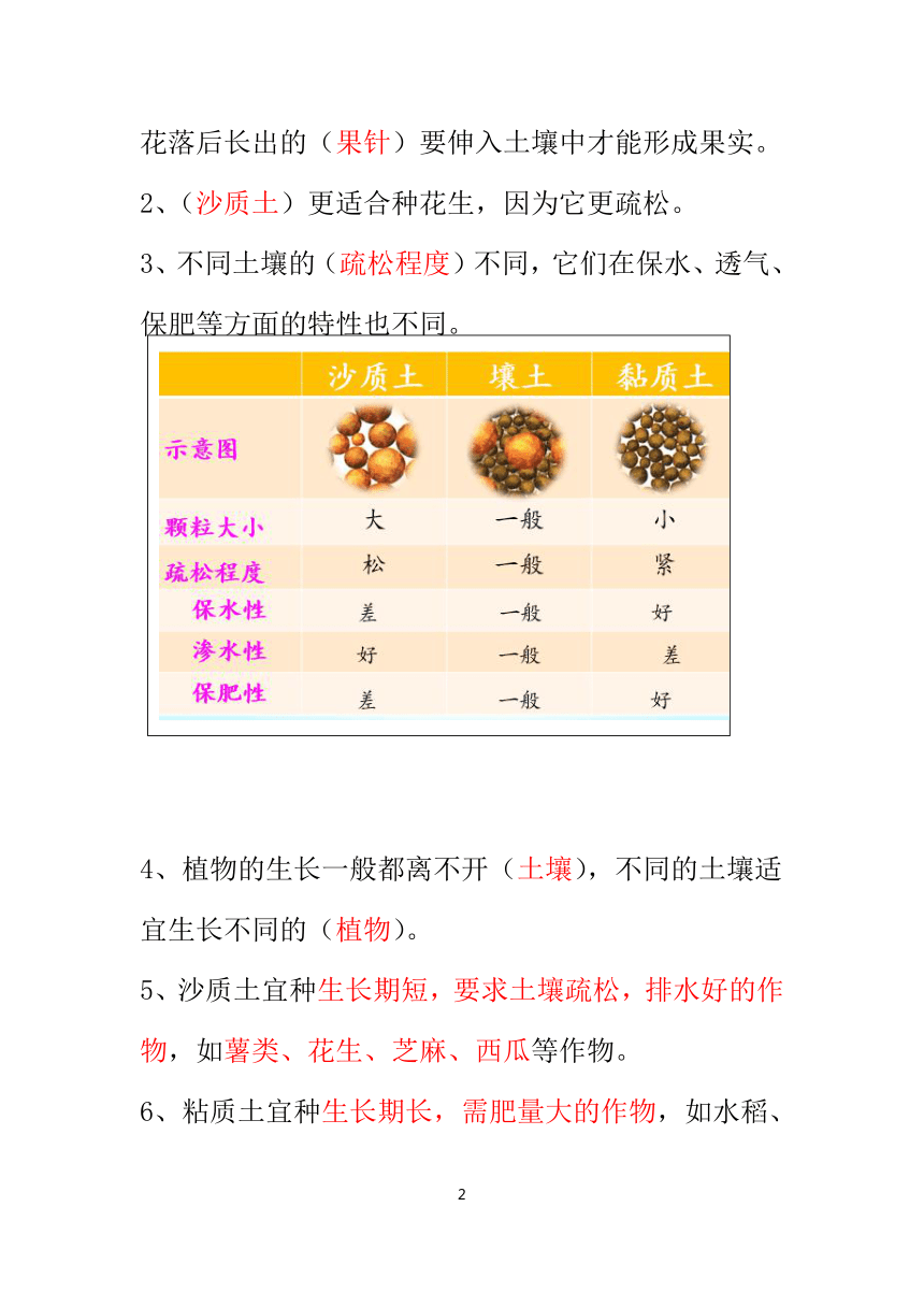 粤科版科学三下第一单元《土壤》知识点总结 (含答案）