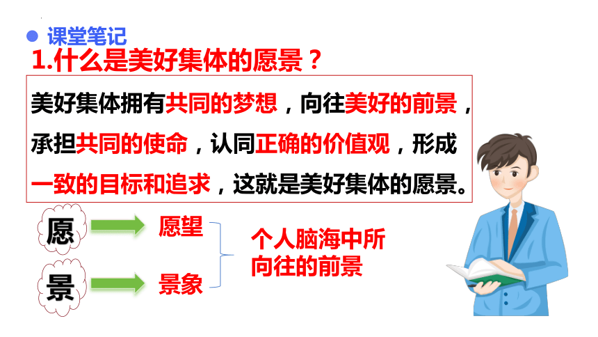 8.1 憧憬美好集体  课件(共31张PPT)-2023-2024学年统编版道德与法治七年级下册