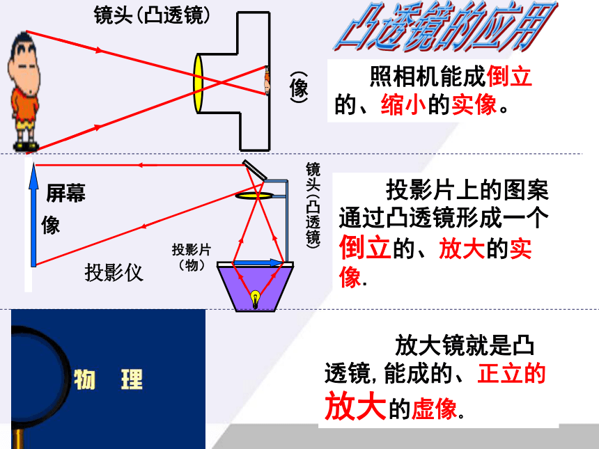 八年级物理上册-凸透镜成像规律复习课课件（26张PPT）-人教新课标版