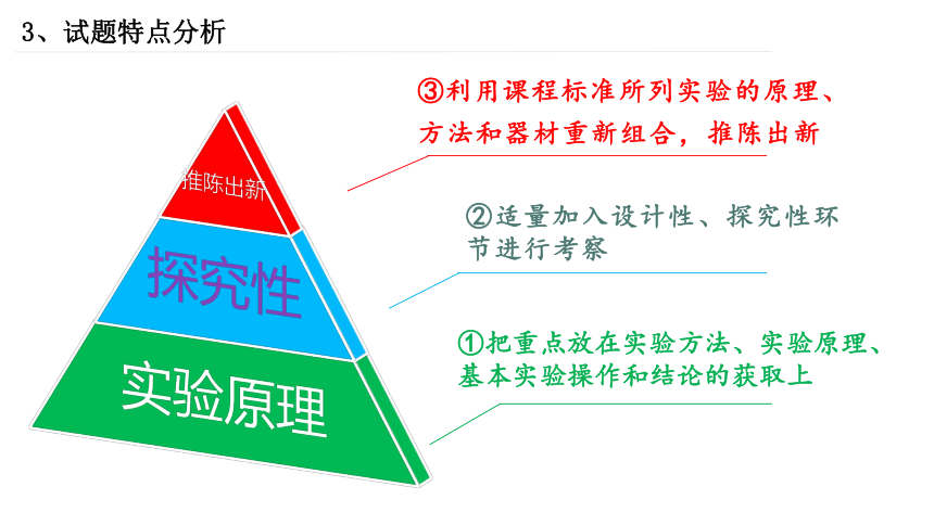 2024年黄冈市新中考备考研讨会物理优质课---探究实践题《伏安法》实验复习策略ppt (共18张PPT)