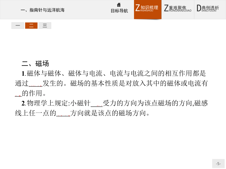 高中物理人教版选修1-1课件：2.1 指南针与远洋航海(共20张PPT)