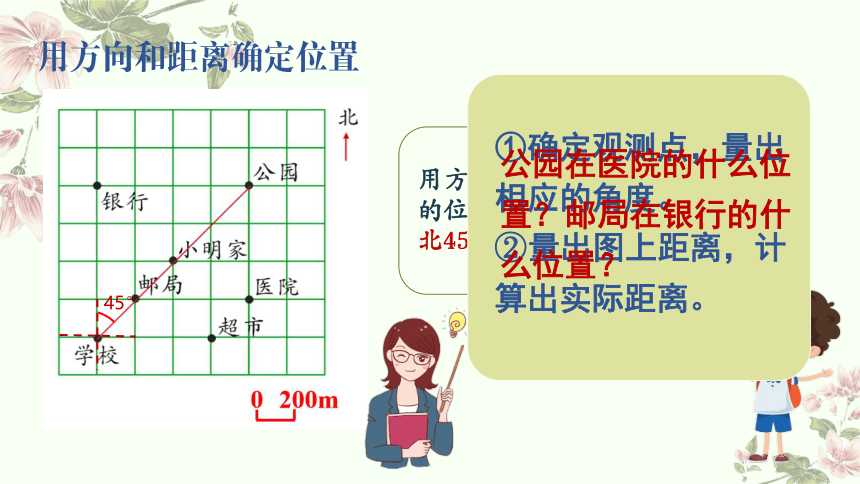 六年级下册数学人教版：图形与位置-教学课件(共14张PPT)