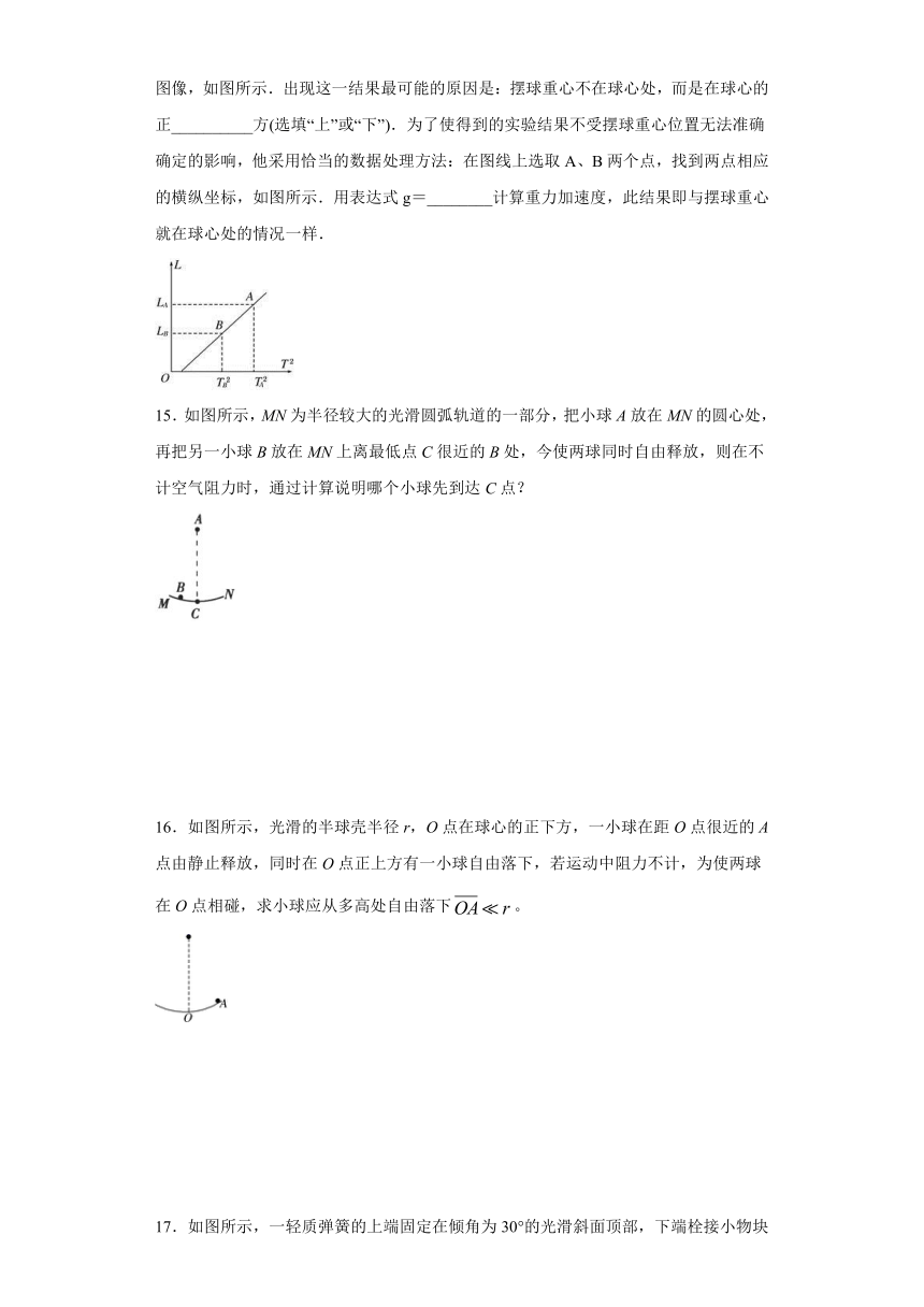 上海市龙柏高中2019-2020学年高中物理沪科版选修3-4：机械振动 章末综合复习测评（含解析）