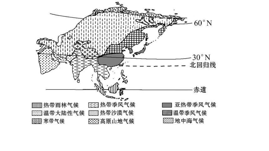 人教版七年级地理下册读图训练黑白图(共35张PPT)WPS打开