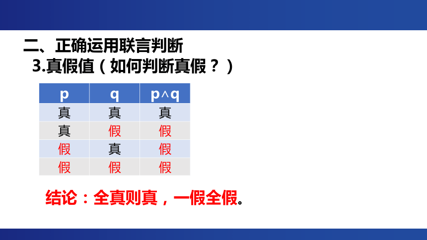 5.3 正确运用复合判断 课件(共26张PPT)-2023-2024学年高中政治统编版选择性必修三逻辑与思维