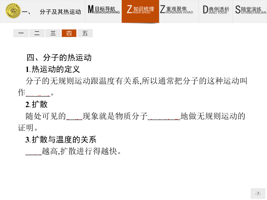 高中物理人教版选修1-2课件：1.1 分子及其热运动(共29张PPT)