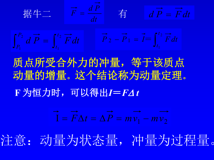 2020年山大附中高中物理竞赛辅导(力学)应用牛顿定律解题（含真题）