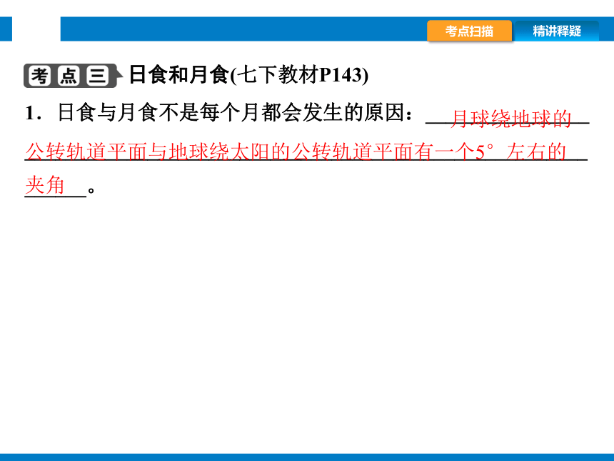 2024浙江省中考科学总复习第44讲　 地球在宇宙中的位置（课件37 张PPT）