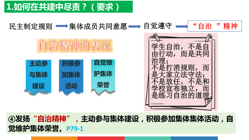 8.2 我与集体共成长 课件(共21张PPT)-2023-2024学年统编版道德与法治七年级下册