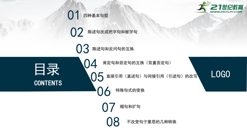 小学语文阅读理解技巧第15章 阅读中句式问题 课件