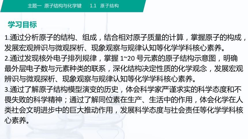 1.1 原子结构（课件）-【中职专用】高中化学（高教版2021通用类）