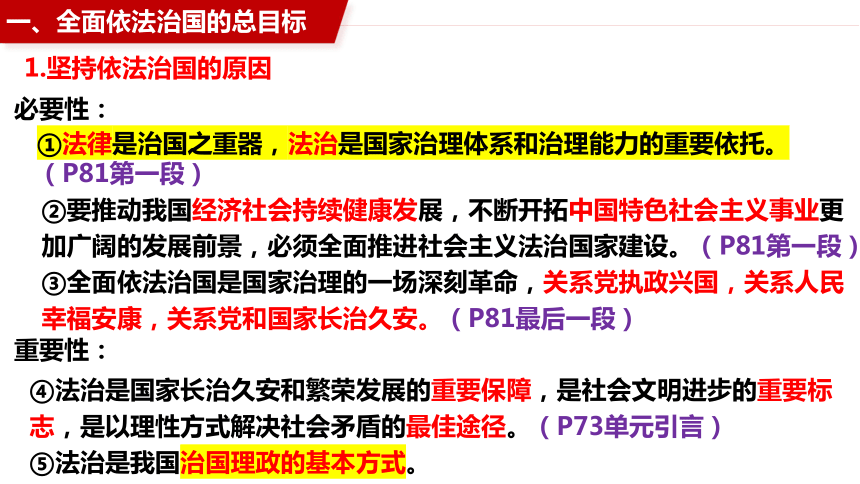 7.2全面推进依法治国的总目标与原则课件(共49张PPT)-2023-2024学年高中政治统编版必修三政治与法治