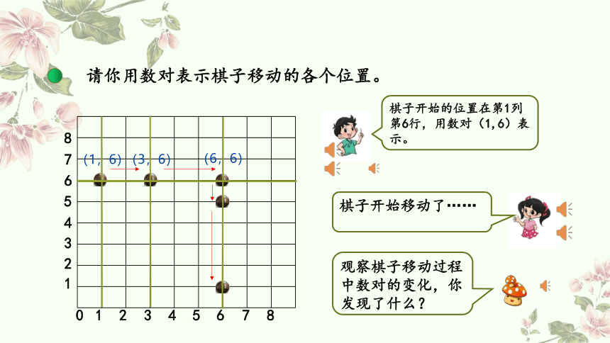 四年级上册数学北师大版：确定位置（第2课时）-教学课件(共21张PPT)