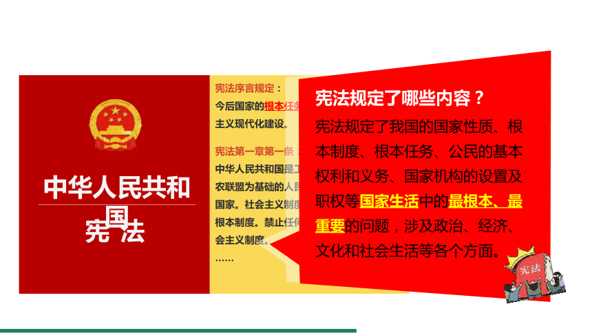 【核心素养目标】2.1 坚持依宪治国 课件（共23张PPT） 统编版道德与法治八年级下册