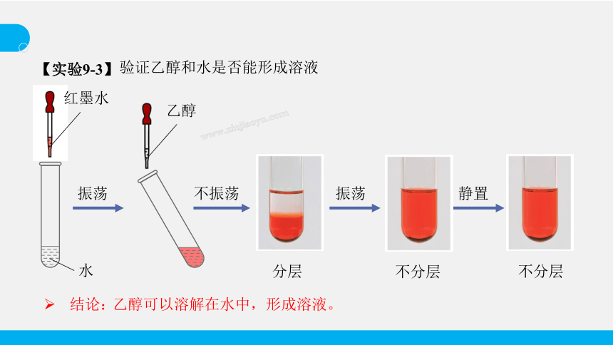 9.1 溶液的形成 课件(共37张PPT 内嵌视频)初中化学 人教版 九年级下册