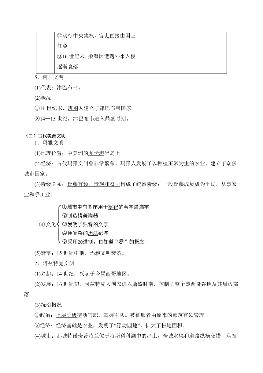 第5课 古代非洲与美洲 学案（含解析）