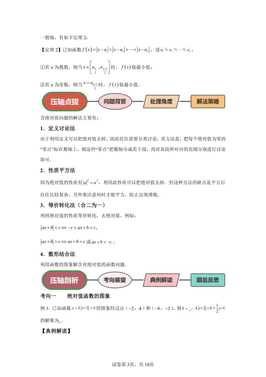 专题3含绝对值的函数问题  学案（含解析）  2024年高考数学三轮冲刺