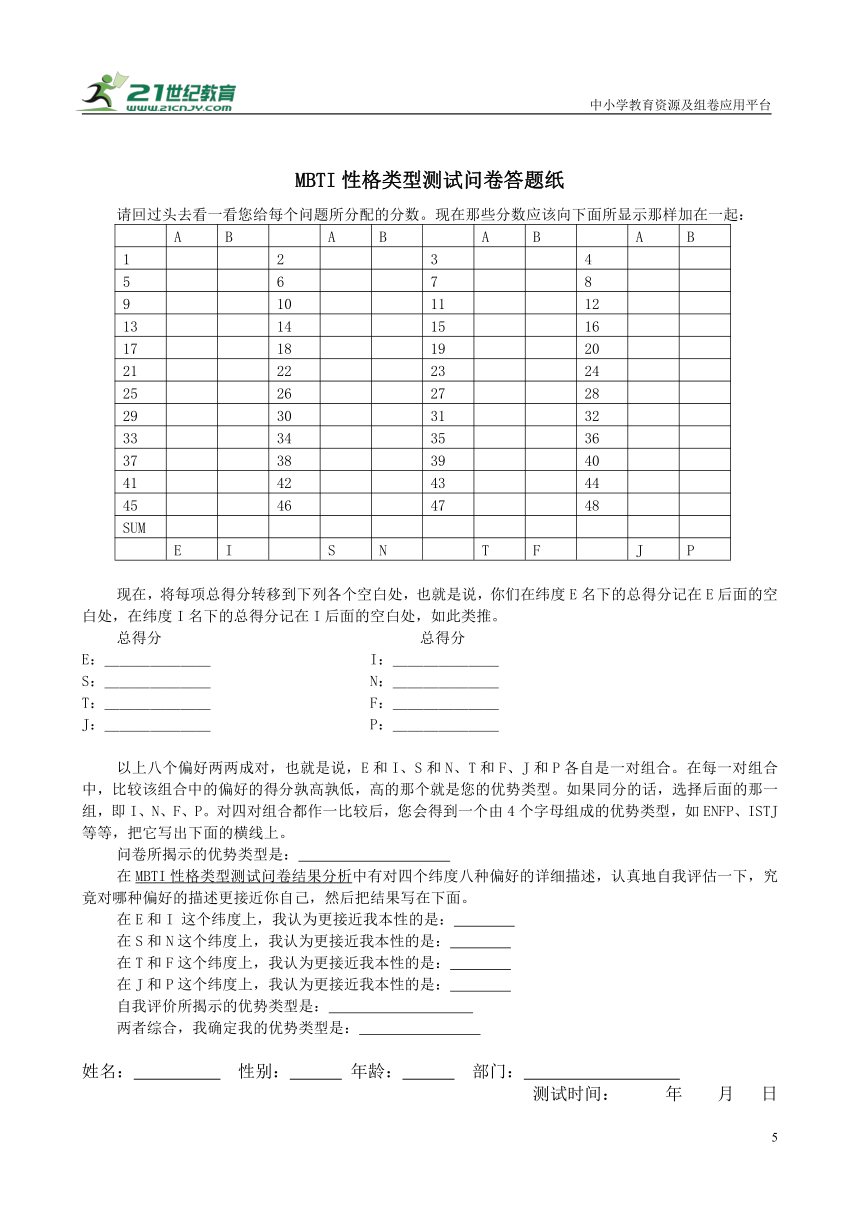 MBTI职业性格测试及解析(最完整版)