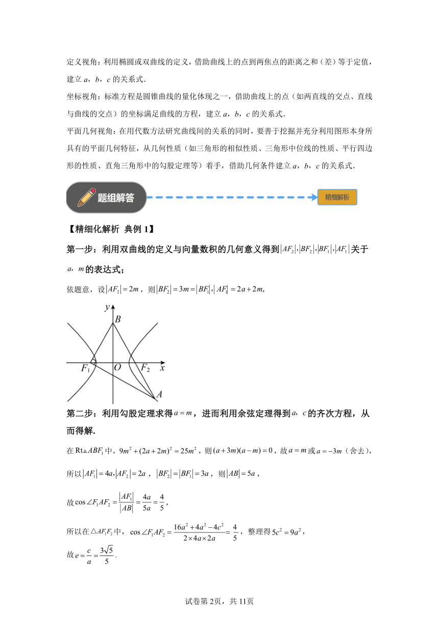 模块7直线与圆锥曲线的位置关系专题4 离心率题定义方程 学案（含解析）2024年高考数学三轮冲刺