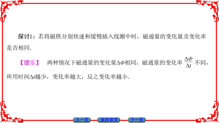 高中物理人教版选修3-2（课件）第四章 电磁感应 法力第电磁感应   54张PPT