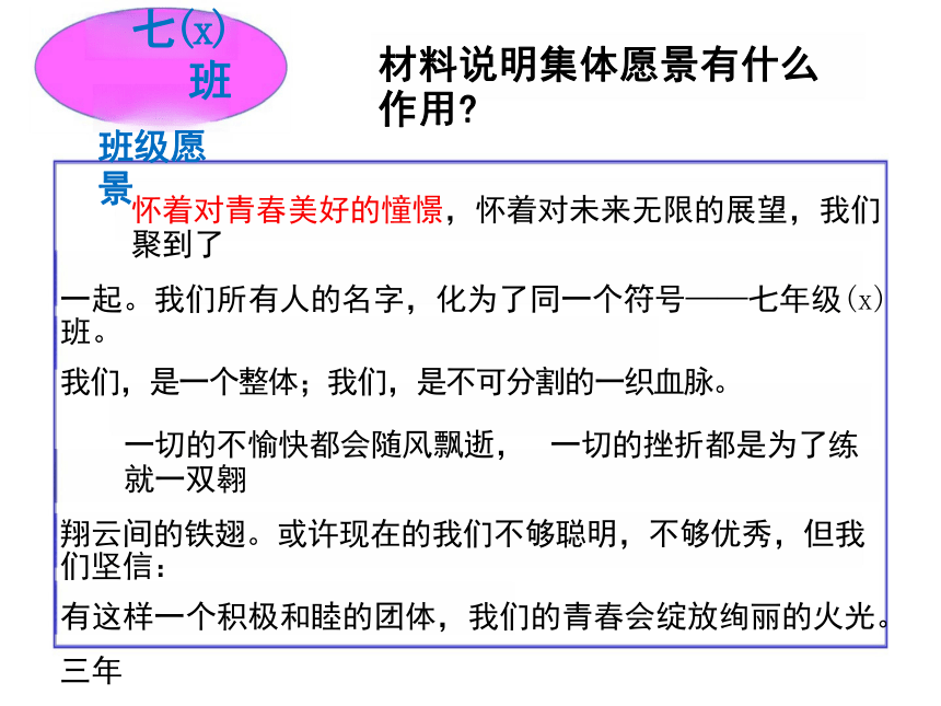 8.1 憧憬美好集体  课件(共21张PPT)-2023-2024学年统编版道德与法治七年级下册