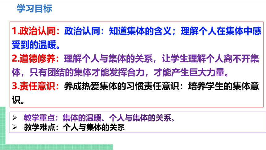 （核心素养目标）6.1 集体生活邀请我 课件（共24张PPT） 统编版道德与法治七年级下册