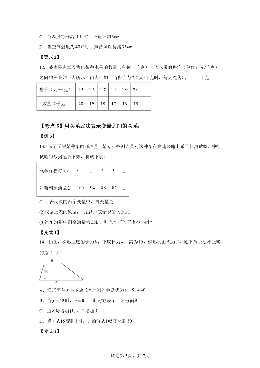 专题19.1变量与函数 知识梳理练（含解析） 2023-2024学年人教版数学八年级下册